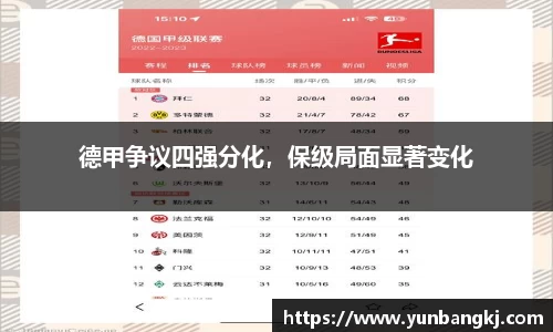 德甲争议四强分化，保级局面显著变化