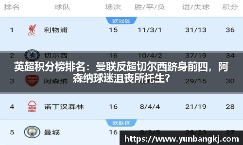 英超积分榜排名：曼联反超切尔西跻身前四，阿森纳球迷沮丧所托生？