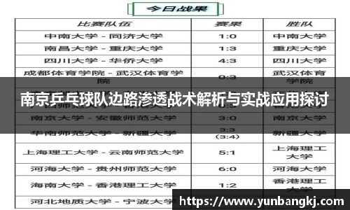 谈球吧