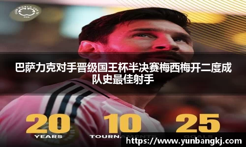 巴萨力克对手晋级国王杯半决赛梅西梅开二度成队史最佳射手