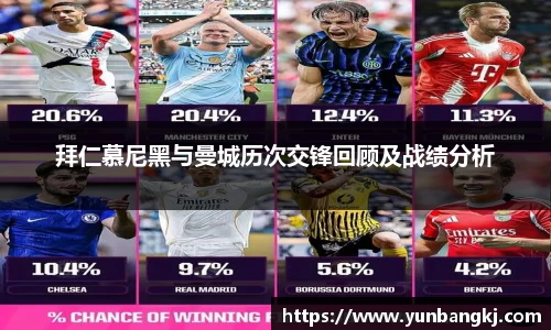 拜仁慕尼黑与曼城历次交锋回顾及战绩分析